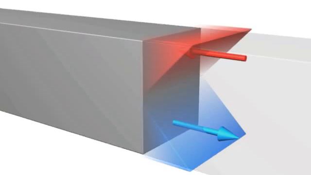Bending Stress Distribution смотреть онлайн