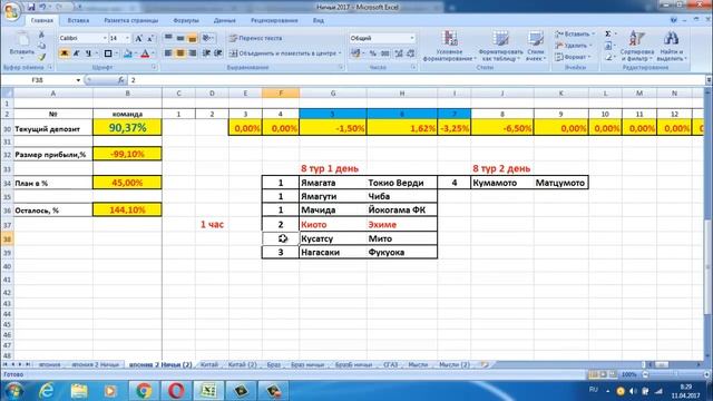 япония 2 лига ставки по выбранным командам на точный счет и ничьи. 8 тур смотреть онлайн
