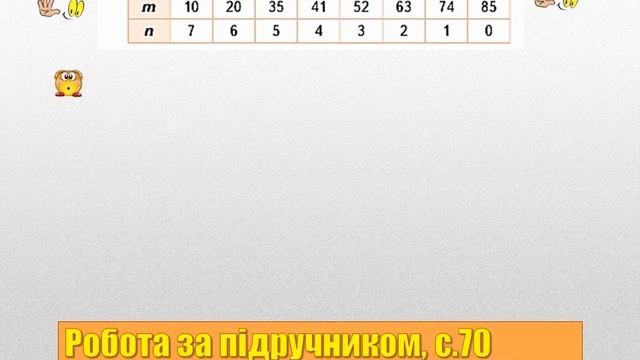 Крок 36, за підручником "Математика", 3 клас, В.Бевз, Д. Васильєва смотреть онлайн