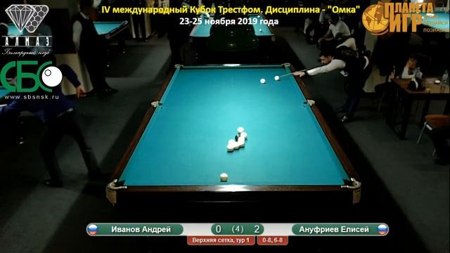 Ануфриев - Иванов. IV международный Кубок Трестфом. Дисциплина - "Омка" смотреть онлайн