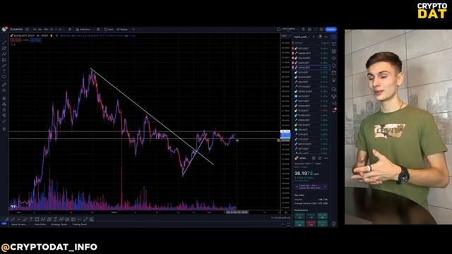 Как выбрать копитрейдера + обзор | CryptoDAT | Арсений Цыро смотреть онлайн