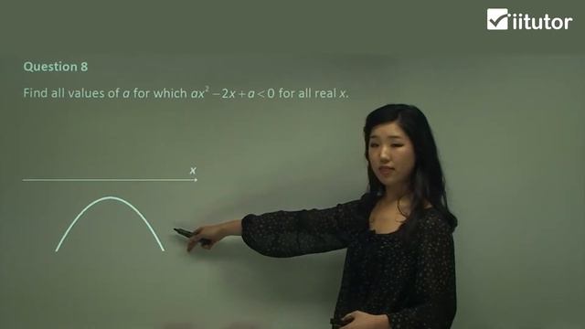 Mastering Quadratic Functions: Discriminant for Positivity or Negativity смотреть онлайн