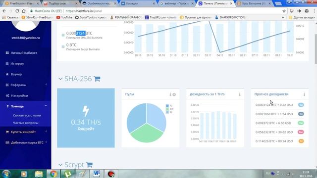 HashFlare доходность