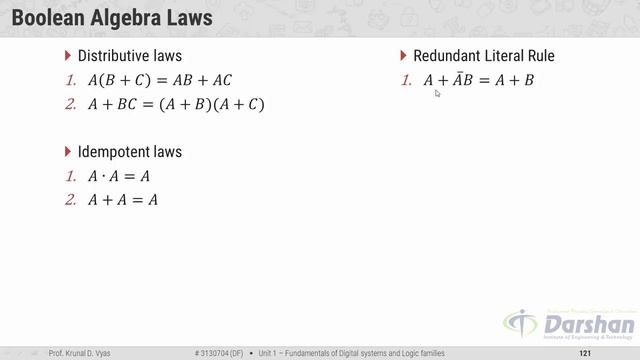 Boolean Algebra Laws and De-Morgan's Law | Unit-1 #15 смотреть онлайн