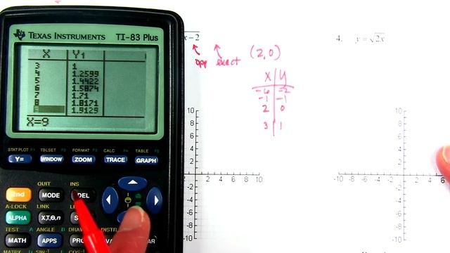 1516 Unit 7 Day 7 Video Notes смотреть онлайн