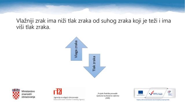 Geografija, 1. r. SŠ - Tlak zraka смотреть онлайн