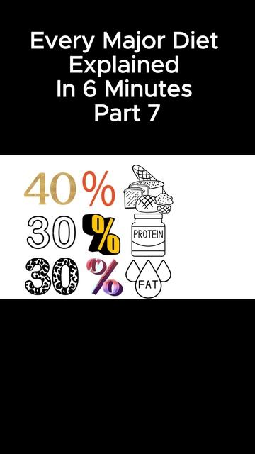 Every Major Diet Explained In 6 Minutes Last Part #shorts #short #science#diet #health #education смотреть онлайн
