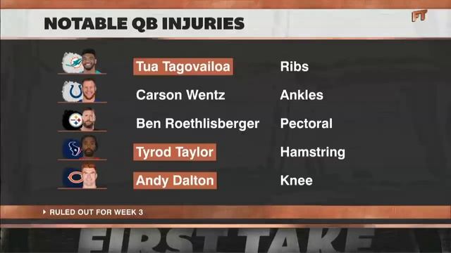 The Steelers should 'go get Cam Newton right now' - Stephen A. | First Take смотреть онлайн