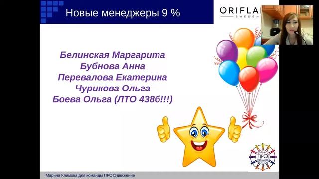 Климова Марина. Поздравительная планерка 15.11.2015 смотреть онлайн