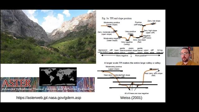 Model-led Survey for Karstic Caves in the Inner Asian Mountain Corridor of Kazakhstan