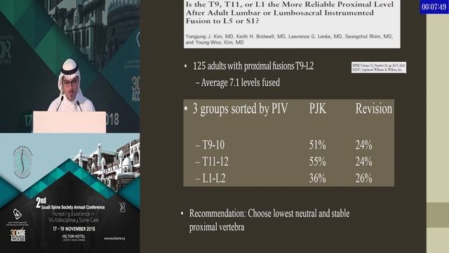 Proximal Junctional Complications In Long Segment Spine Fusion By Dr. Faisal Konbaz