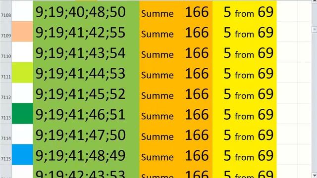 lotto combinations Powerball Jackpot 5x69 Summa 166 video 51 смотреть онлайн