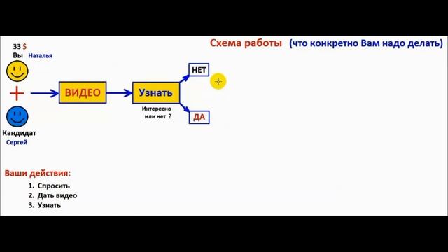 Globax Web - презентация (подробно, доступно) смотреть онлайн