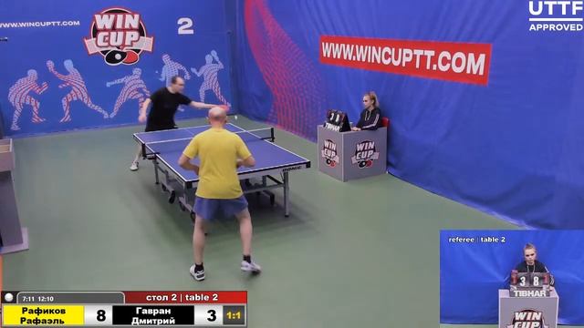 Рафиков Рафаэль 2-3 Гавран Дмитрий Турнир Восток 2 WIN CUP 14.12.2020. Прямой эфир Зал 2. смотреть онлайн