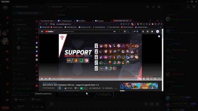 Типичная посиделка в Дискорде смотреть онлайн
