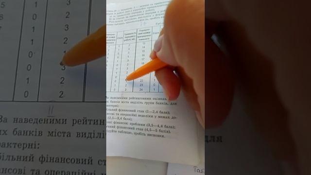 Групування ч.1