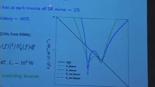 Lec 26b - Phys 237: Gravitational Waves with Kip Thorne смотреть онлайн