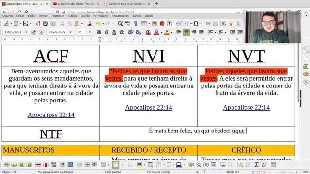 🔴 Entenda a diferença entre as traduções bíblicas | ACF x NVI x NVT смотреть онлайн