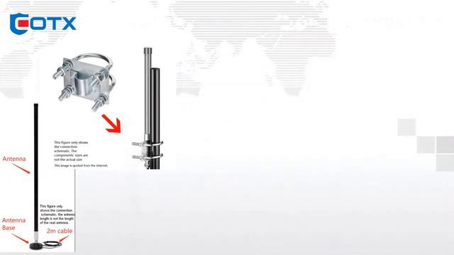 COTX Store Recommended Antenna For Helium Hotspot miner - Products on sale смотреть онлайн