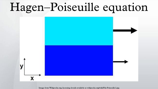 Hagen–Poiseuille equation смотреть онлайн