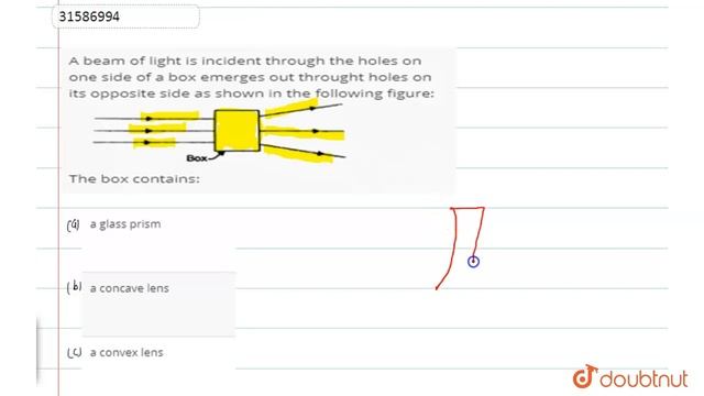 A Beam Of Light Is Incident Through The Holes On One Side Of A Box Emerges Out Throught Holes On