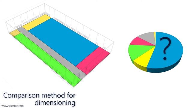 Floor Space Dimensioning For Manufacturing Facility: Step 2 - Calculation Of The Gross Floor Area
