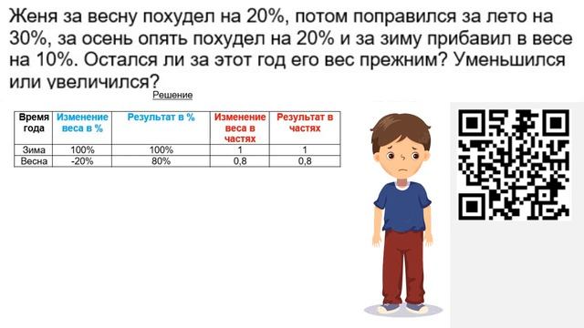 Похудел Женя или поправился? смотреть онлайн