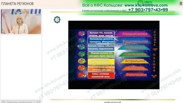 Лузгинова С.В. 2021-07-30 «КФС «ЭНЕРГИИ СВЕРШЕНИЙ» и совершенный путь эволюции» #кфскольцова