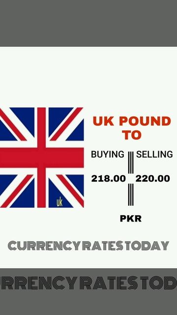 UK Pound Rate Today || Today Pound Rate || UK Pound Rate In Pakistan Today || Shorts смотреть онлайн
