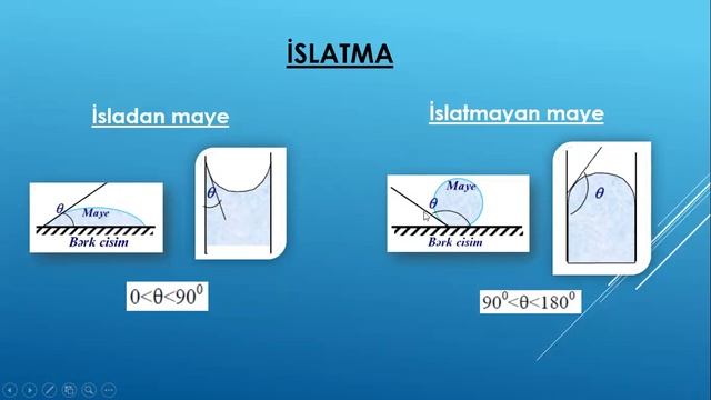 10-cu sinif Fizika - Səthi gərilmə qüvvəsi смотреть онлайн
