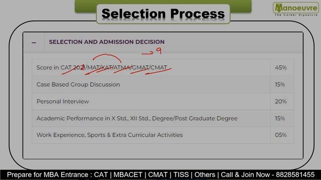 CMAT - Jaipuria Institute of Management | Why JIM ? | Largest Groups in Northern & Central India смотреть онлайн