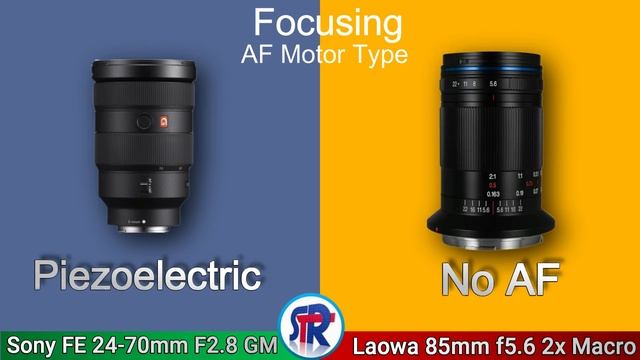 Sony FE 24-70 MM GM LAOWA 85 MM 2X MACRO LENS COMPARISON ! смотреть онлайн