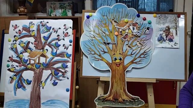 Інтегроване заняття.Математика+природа. 