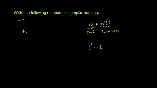 Complex Numbers смотреть онлайн