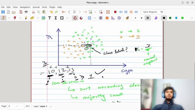 KNN Algorithm | Machine Learning | Python | Project смотреть онлайн