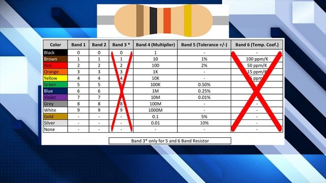Determine resistor value's смотреть онлайн
