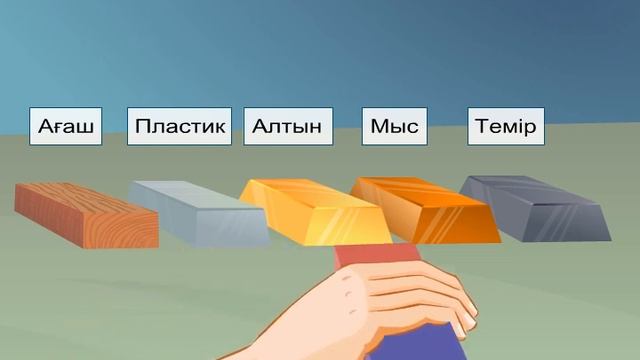 Магниттің қасиеті смотреть онлайн