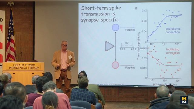 ICAN 2018 - Local Network Analyses Require High-resolution Tools - György Buzsáki, NYU
