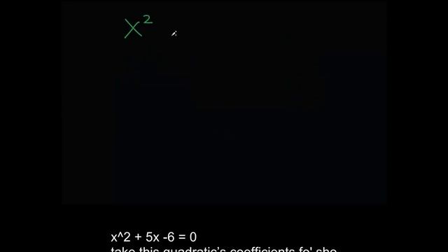 Quadratic Formula Rap смотреть онлайн