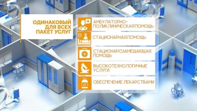 Преимущества медстрахования1 смотреть онлайн