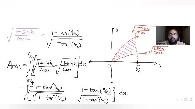 The area of the region between the curves y=√1+sin x/cos x and y=√1-sin x/cos x bounded by x=0 & π/ смотреть онлайн