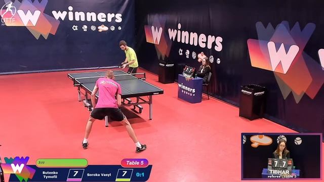 WINners League 01.11.2021 Butenko T. - Soroka V. 18:15 смотреть онлайн