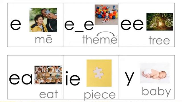 EA Vowel Team- Orton Gillingham Lesson смотреть онлайн