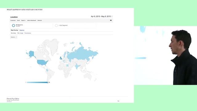 Photogrammetry And Architecture