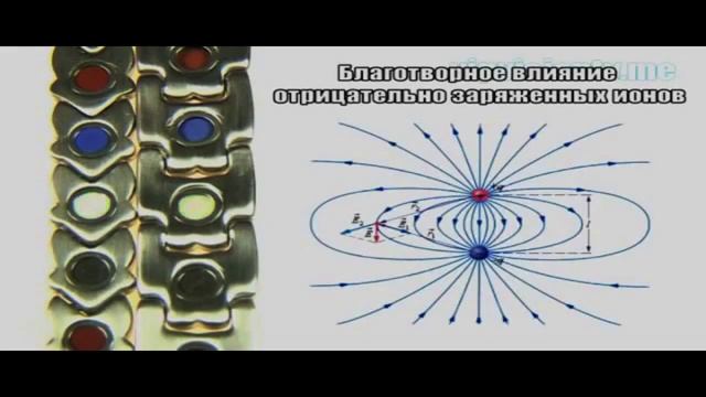 Удивительные свойства браслетов Vision смотреть онлайн