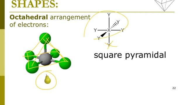 Ch4 Notes B Shapes Polarity