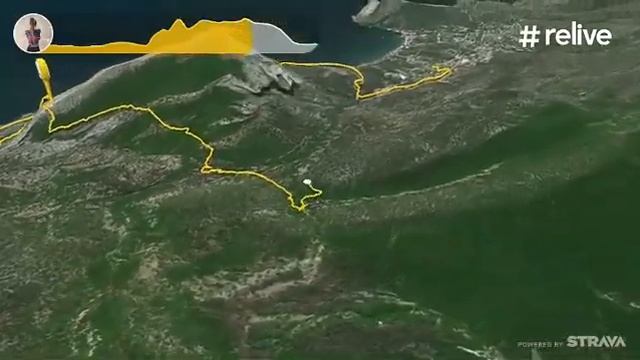 Relive. Крым. Сокол, Единица слева 1Б с Нового Света смотреть онлайн