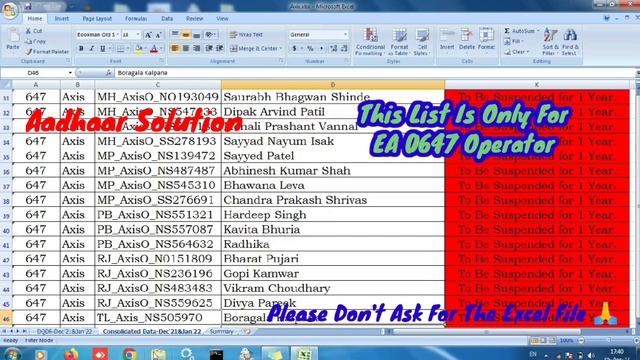 Blacklisted Time Period Of EA 0647 AXIS Bank | Invalid Operator Supervisor. смотреть онлайн