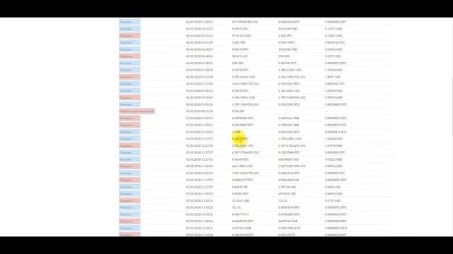 $180 С INSUREPAL TOKEN И DIGNITY КРИПТОВАЛЮТА АРБИТРАЖ НА БИРЖЕ смотреть онлайн