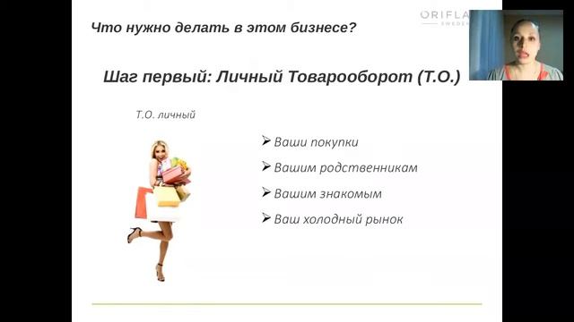 Бизнес Горобец Наталья